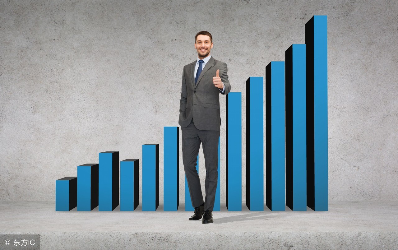 ibm有哪些技术,ibm现在还有什么核心竞争力