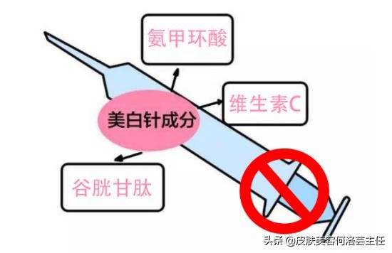 美白针一针美白？看看背后这些你不知道的事