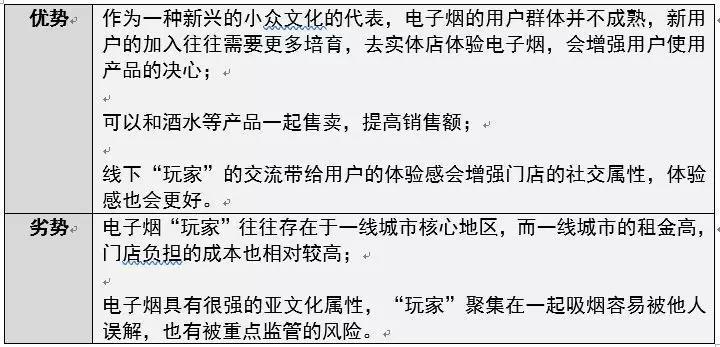 生于中国兴于欧美：一根*子烟电**如何点燃全球百亿美元市场？