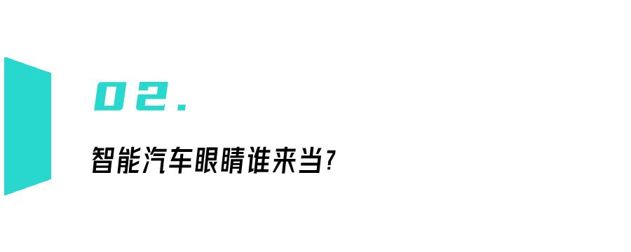 激光雷达在智能车的应用,激光雷达是否会成为智能汽车标配