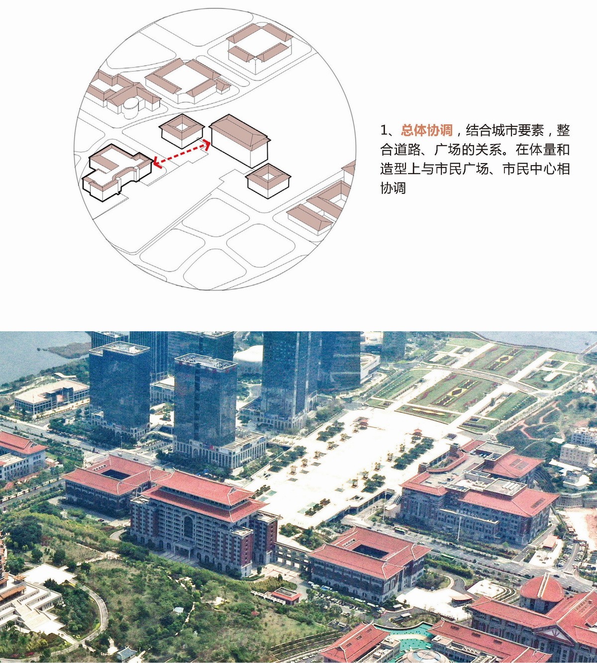 嘉庚艺术中心/同济大学建筑设计研究院