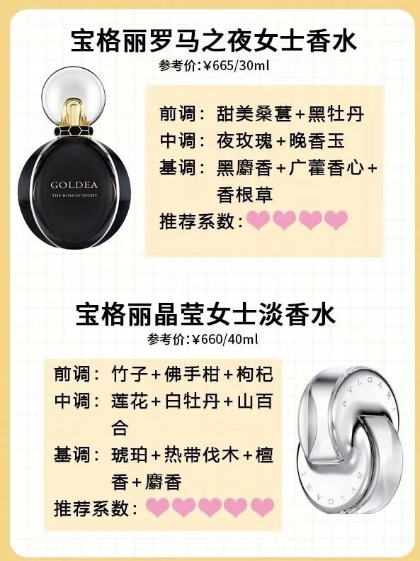 宝藏香水10元,宝藏高级香水