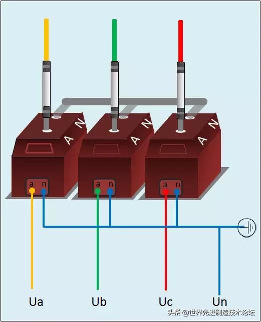 三相四线电能表带互感器安装接线,互感器电流表电能表的接线方法