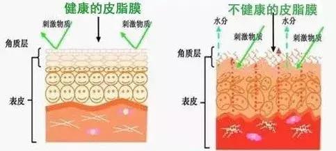 城市套路深，我求求你们不要再信这些了！