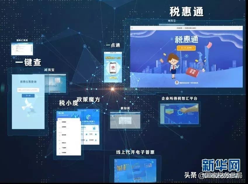 老会计讲述新老报税变化,办税服务厅变形记