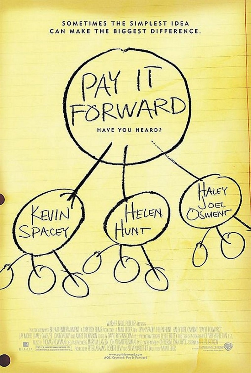 payitforward完整版,payitforward英语歌曲