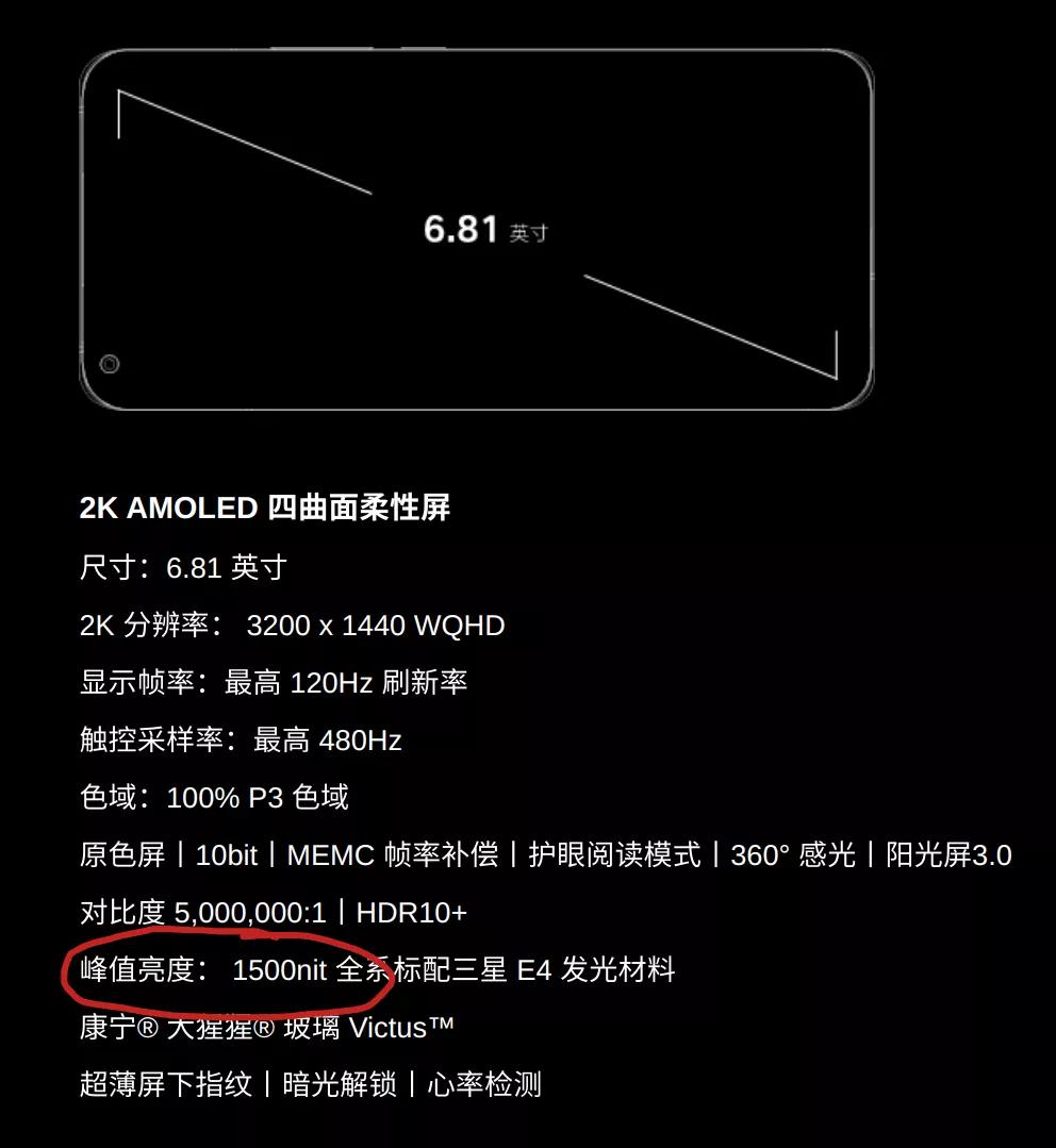 手机的最高峰值亮度有必要吗,各厂商手机峰值亮度