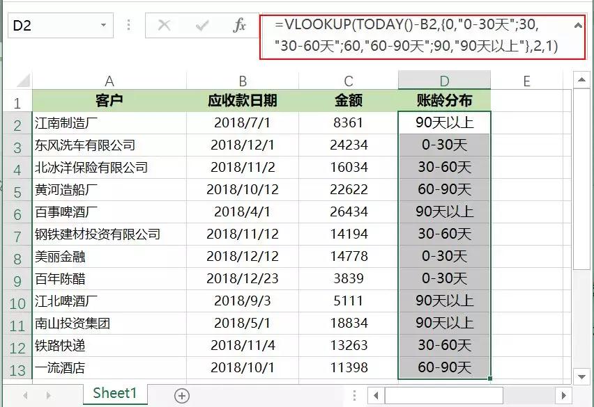 会计excel函数公式大全讲解,会计常用excel公式大全详解