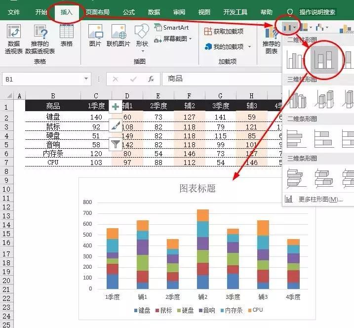 excel各部门人员差异较大柱形图,excel多层柱形图