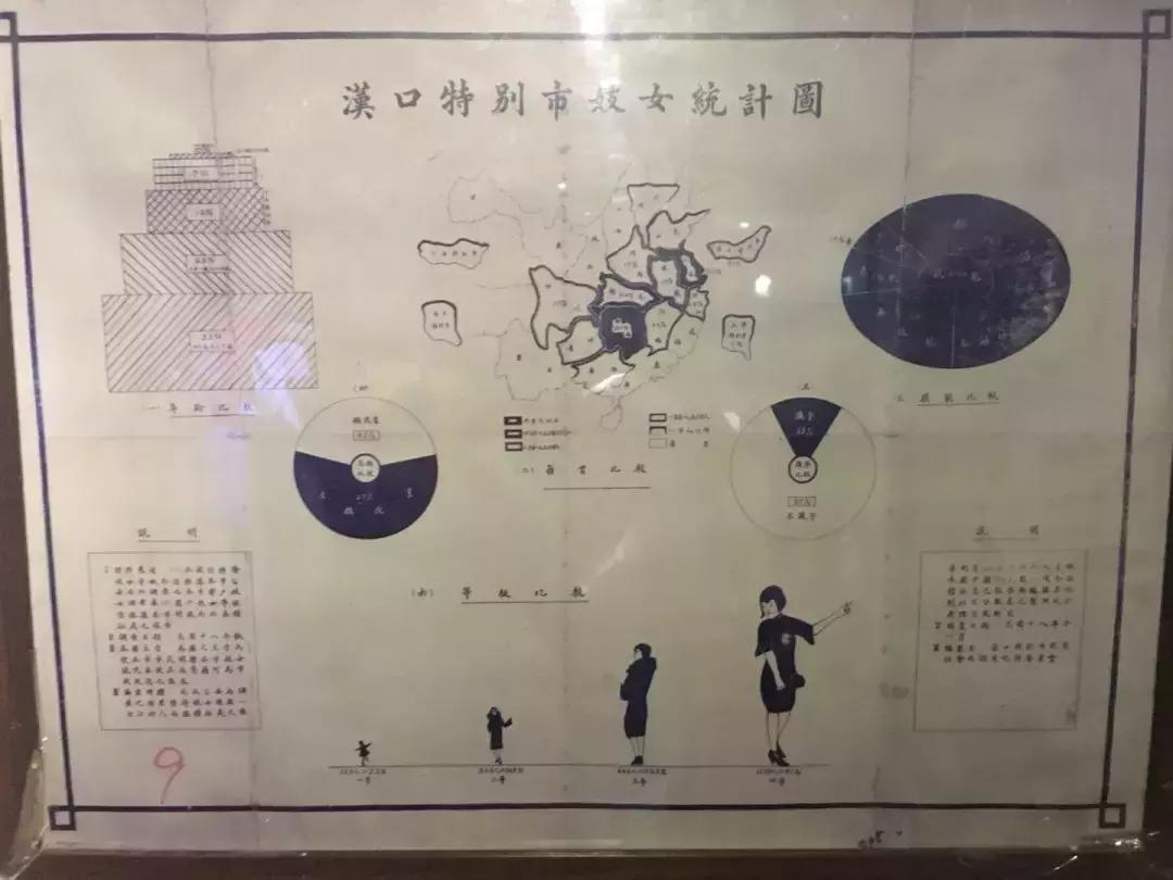 性文化≠黄！他耗资千万创办武汉性学博物馆，低调传播性科学