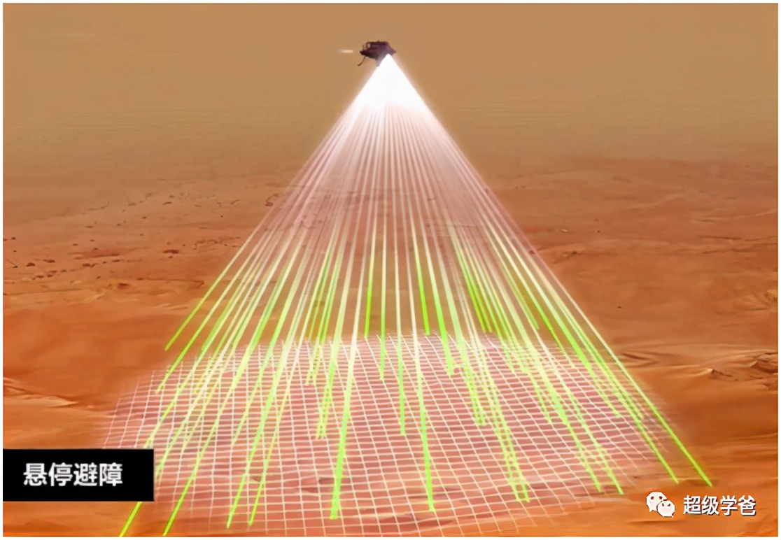 着陆火星到底有多难,着陆火星失败过程