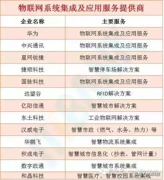 金准人工智能公司,金准科技有限公司
