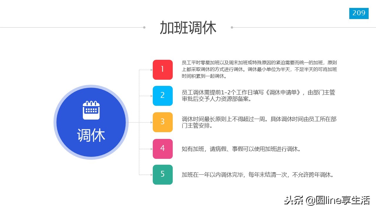 新员工入职培训ppt模板免费,新员工入职培训ppt结束语