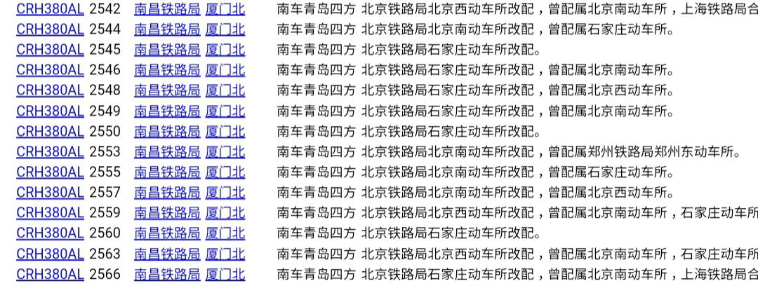 中国第一个动车组配属哪个铁路局,广州铁路局复兴号动车组配属情况