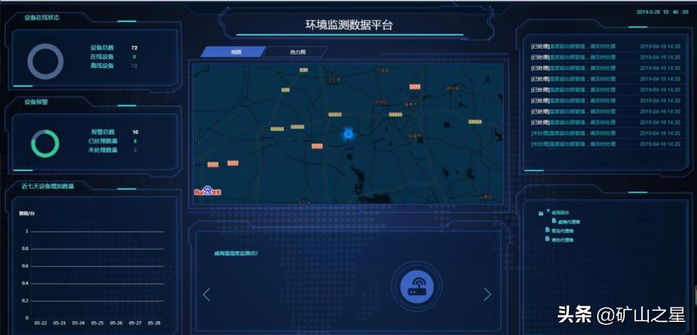 臭氧不断超标怎么办？晶合物联来支招