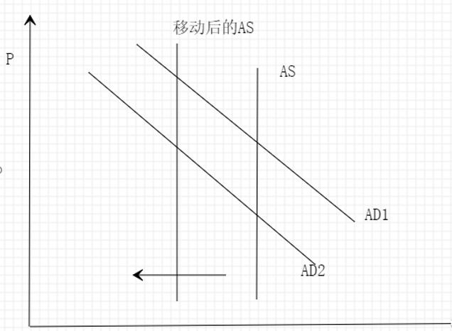 期货投机哪个品种好,期货投机的思维逻辑有哪些