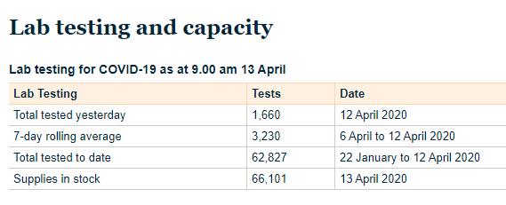 疫情下的新西兰,疫情下新西兰的生活