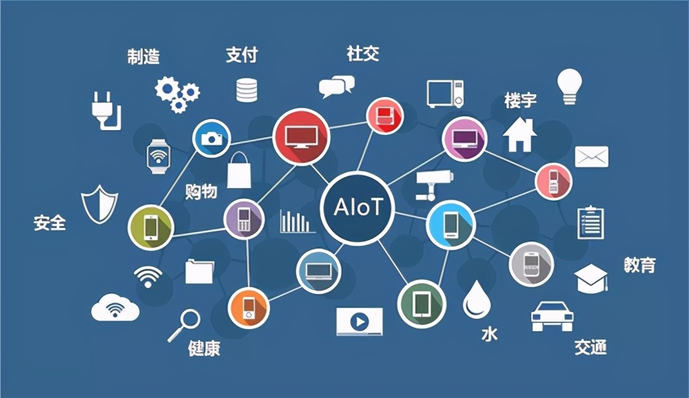 智能家居物联网怎么样,物联网智能家居ppt