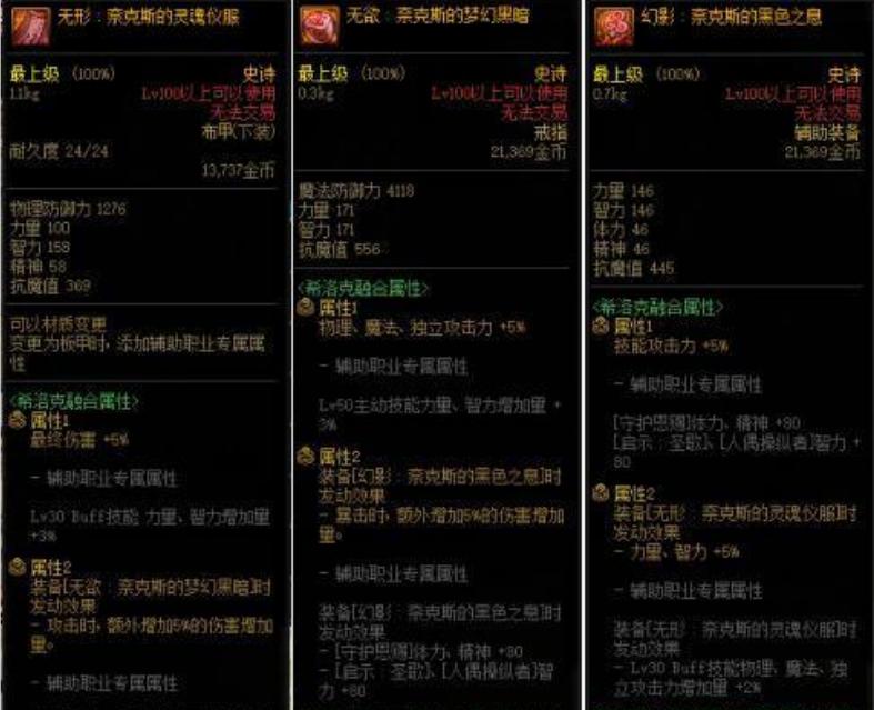 dnf希洛克装备融合表,dnf希洛克装备减负