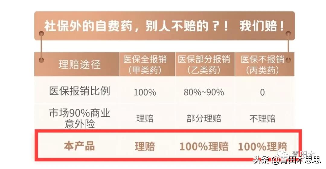 开学季学平险是什么有必要买吗,学平险这几款更值得买