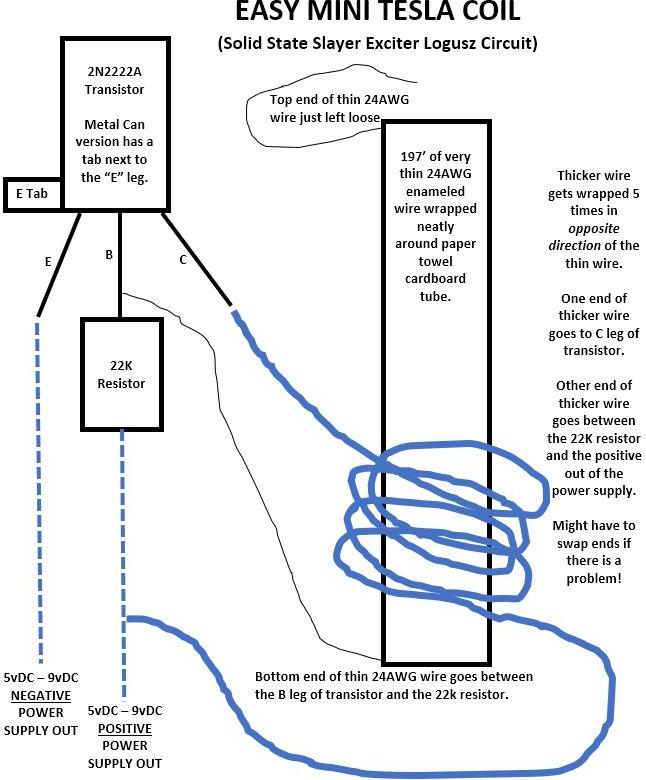 特斯拉电路制作,特斯拉三合一电驱动系统