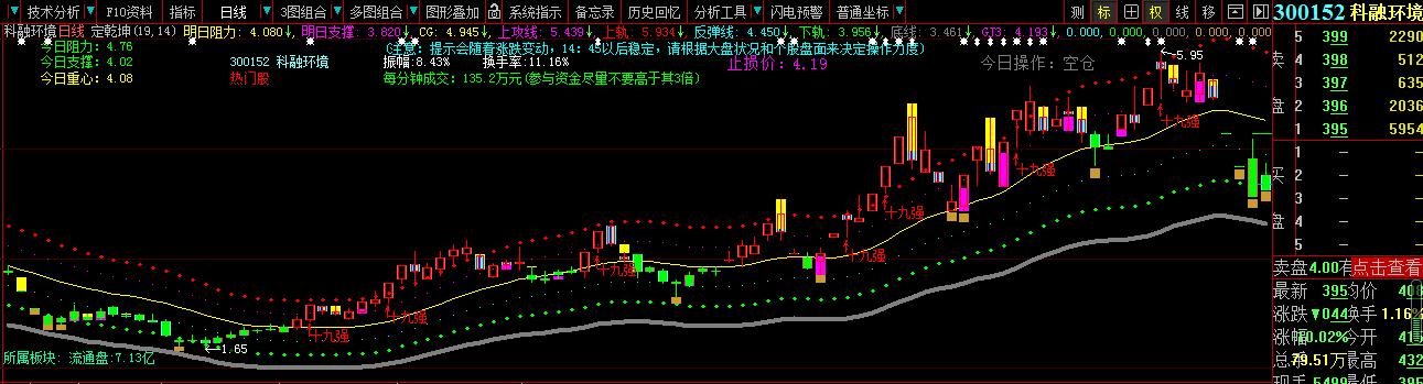 生活垃圾概念次新股,生活垃圾治理概念股