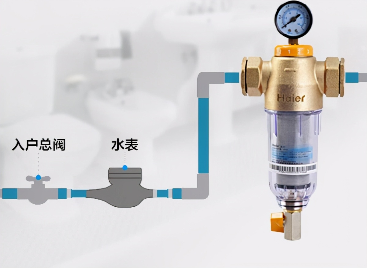 安装了全屋净水的人来说说,全屋净水的正确方法和注意事项
