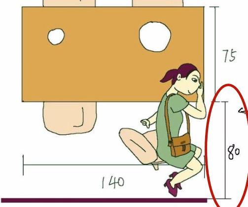 卧室家具布局尺寸,客厅餐厅卧室家具的常规布置形式