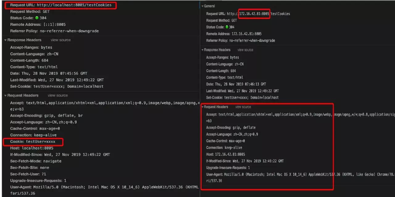token和cookie是什么意思,sessioncookietoken定义和区别