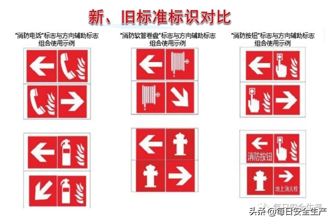 安全标志分类有补充标志吗,最新安全标志设置要求及标准