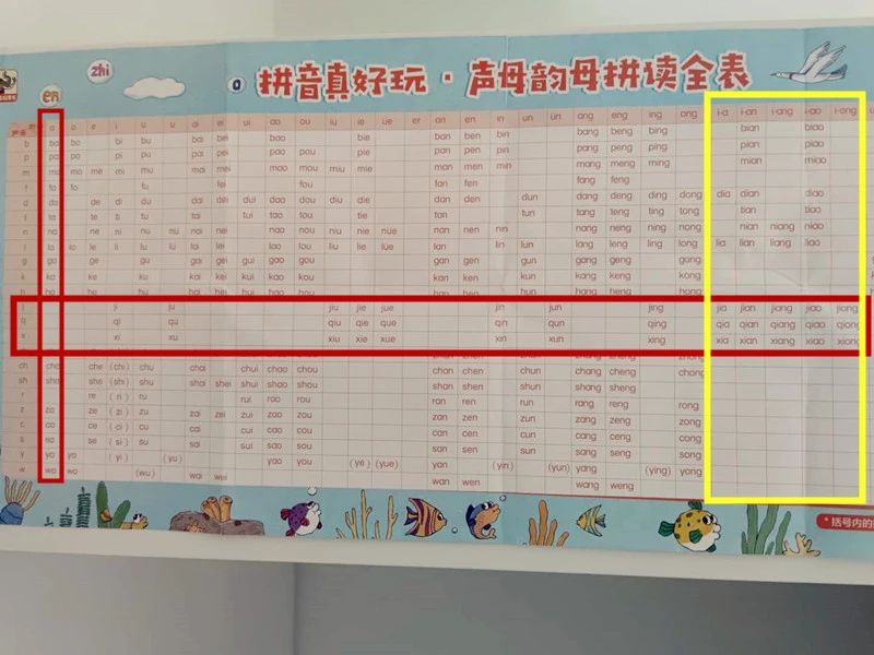 怎样教孩子学习拼音的前后鼻音,怎么教小孩拼音4个声调幼儿园