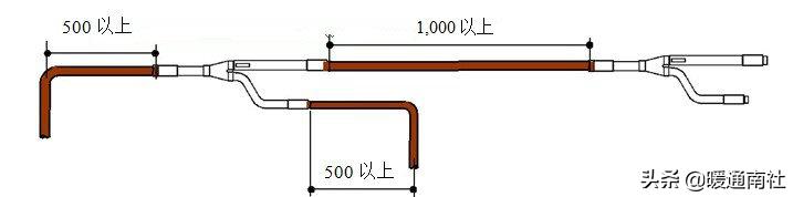 空调铜管施工技术视频,空调铜管焊接施工方案