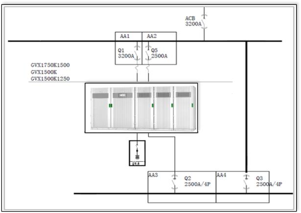施耐德电气UPS55载辉煌历程回顾,1964-2019:致敬过去拥抱“V”来