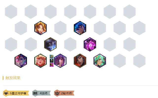 云顶之弈六星神盾阵容,云顶之弈新版本6神射手最强阵容
