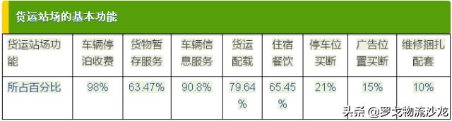 近10年赚钱的行业,10年前最赚钱行业