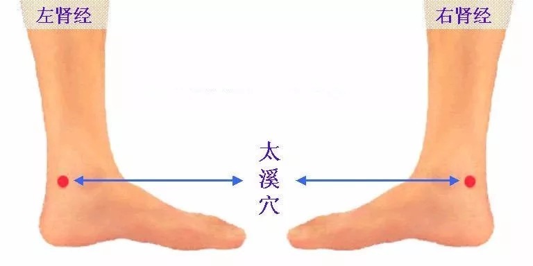 按摩腰部对肾衰竭有什么好处,肾不好按脚真的会痛嘛