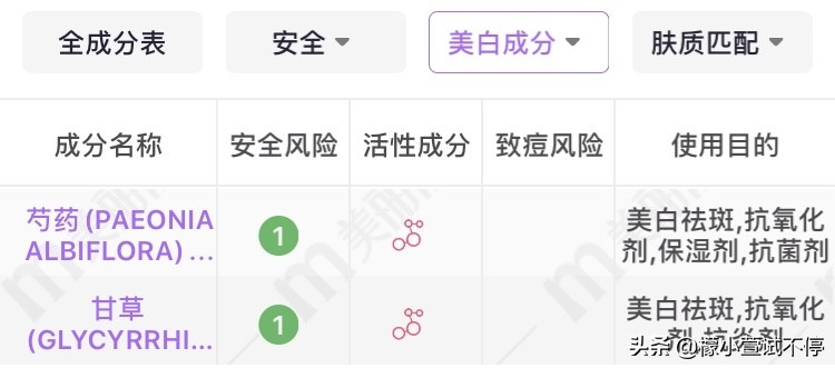 雪花秀润燥精华适合年龄 (雪花秀润燥精华真假辨别)