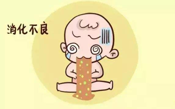 宝宝消化不良怎么办最有效,宝宝消化不良的最有效办法