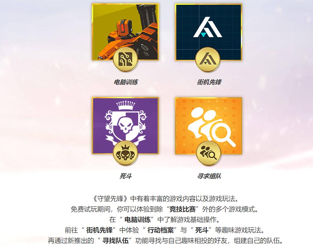 守望先锋排位队伍有免费试玩玩家,守望先锋试玩所有英雄怎么玩