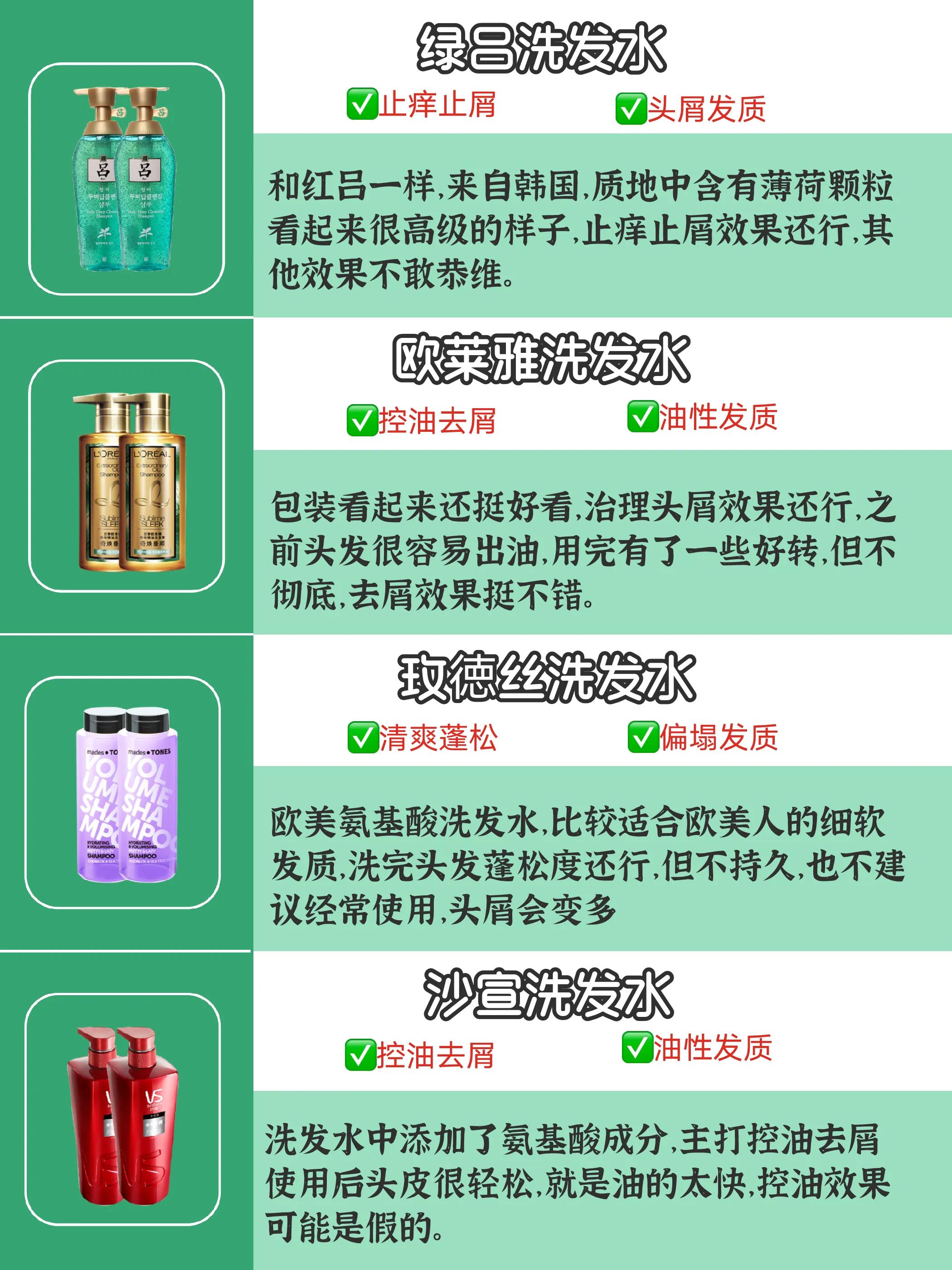 平价洗发水哪一款最值得买,50元以内的洗发水测评