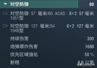 新手入门美式巡航舰,新手入门舰船