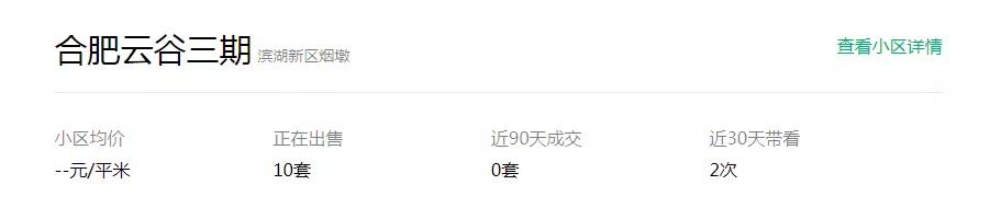6宗宅地出让,6宗优质宅地或将择机推出