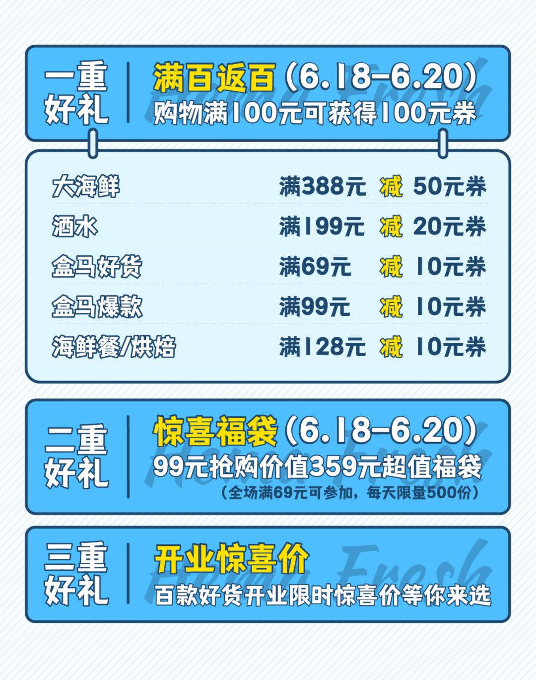 盒马鲜生攻略肉类,盒马鲜生哪些东西值得买