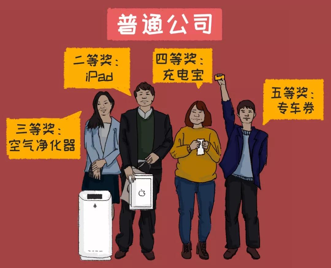 社畜有自己的年会,社畜最终是要回归了吗