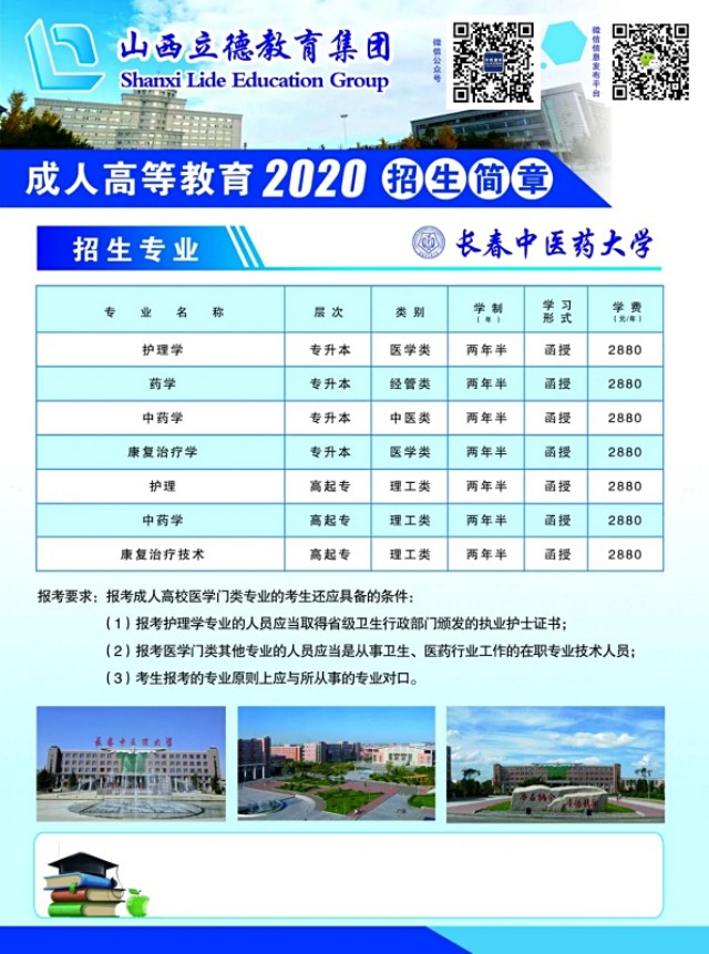 成人自考专科和函授大专哪个好,湖北成人高考函授专科