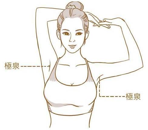 我的痘痘为什么长在背上,背上长了好多痘痘