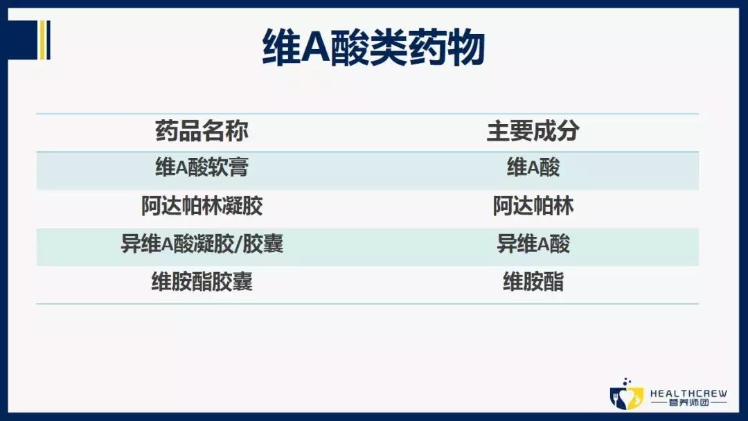 你想知道的祛痘神器都在这里,黄瓶祛痘神器第一名