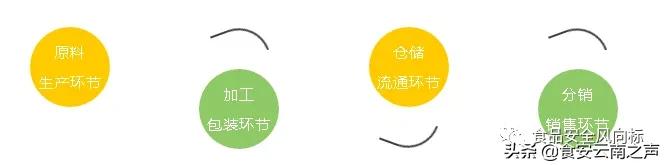 奶粉桶里面的秘密,婴儿奶粉罐的秘密