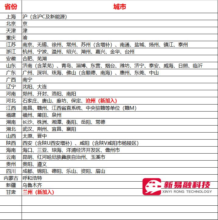 平安银行车抵贷是哪个app,金融安全宣传牌