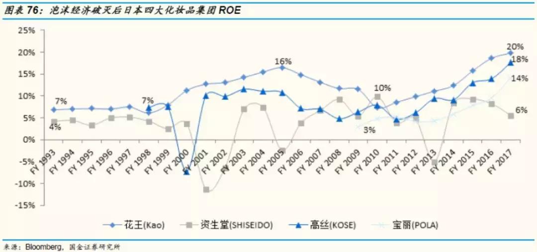 鍥介噾璇佸埜绾虹粐鏈嶈鏈夐檺鍏徃,鍥介噾璇佸埜绔欏湪椋庡彛涓嬬殑娼滃湪榛戦┈